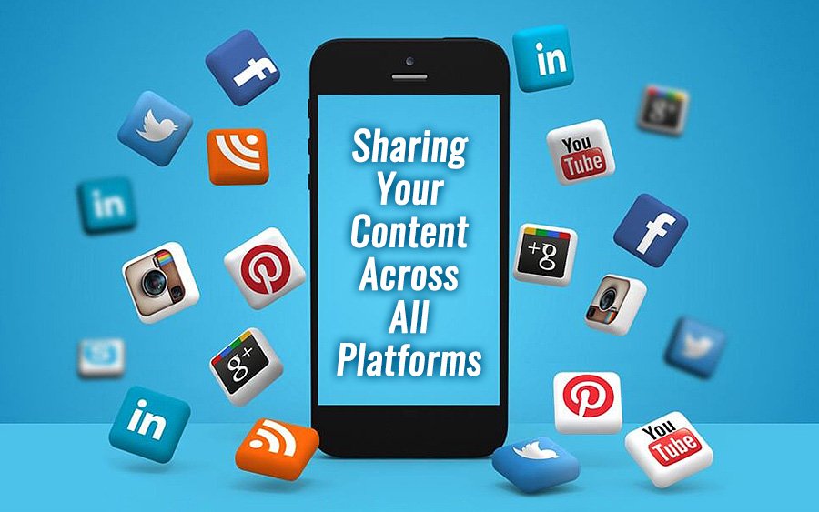 Sharing your content across all platforms