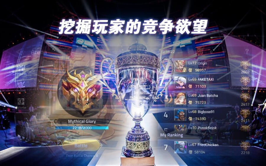 利用游戏化来提升玩家活跃度 1 Gs Article 2 2 chi